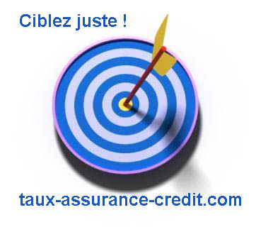 Visez jute le meilleur taux - taux assurance crédit .com